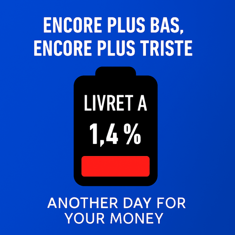 Comment anticiper la baisse des taux des livrets&nbsp;réglementés